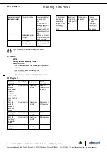 Preview for 9 page of ebm-papst W2G107-AD01-13 Operating Instructions Manual