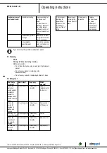 Предварительный просмотр 9 страницы ebm-papst W2G115-AD17-01 Operating Instructions Manual