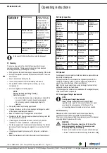 Preview for 10 page of ebm-papst W3G400-CK13-P3 Operating Instructions Manual