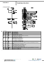 Предварительный просмотр 9 страницы ebm-papst W3G560-DP68-35 Operating Instructions Manual