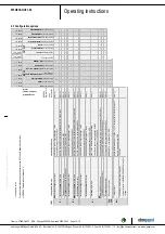 Предварительный просмотр 10 страницы ebm-papst W3G630-GU31-03 Operating Instructions Manual