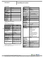 Preview for 5 page of ebm-papst W3G710-GO81-01 Operating Instructions Manual