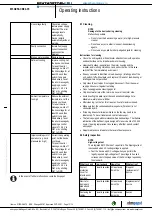 Предварительный просмотр 12 страницы ebm-papst W3GZ50-CB02-35 Operating Instructions Manual