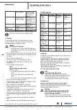 Preview for 12 page of ebm-papst W6E500-KJ05-11 Operating Instructions Manual