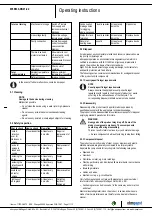 Предварительный просмотр 11 страницы ebm-papst W6E630-DN01-02 Operating Instructions Manual