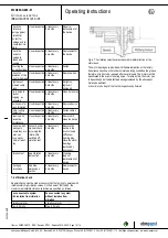 Предварительный просмотр 16 страницы Ebmpapst IBExU14ATEX1123 Operating Instructions Manual