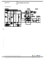 Предварительный просмотр 8 страницы Ebmpapst R3G250-AT39-71 Operating Instructions Manual