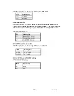 Preview for 43 page of EBN Technology POS70-2EB-370 User Manual