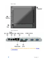 Preview for 9 page of EBN Technology PPC-815 User Manual