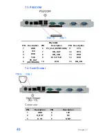 Preview for 45 page of EBN Technology PPC-815 User Manual