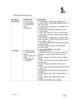 Preview for 18 page of EBN Technology TM-70 Service Manual