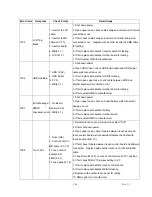 Preview for 5 page of EBN Solid POS 70 Series Service Manual