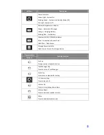 Preview for 9 page of EBN X-TPC 790 User Manual