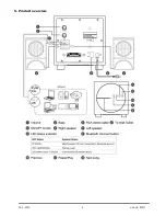 Preview for 4 page of Ebode BTS21 User Manual