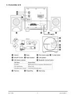 Preview for 11 page of Ebode BTS21 User Manual