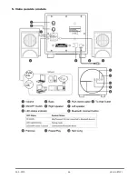 Preview for 46 page of Ebode BTS21 User Manual