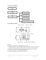 Preview for 52 page of Ebode IPV4NVR Quick Start Manual