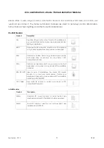 Предварительный просмотр 79 страницы Ebode IPV68 User Manual