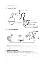 Preview for 89 page of Ebode IPV68P2P Quick Start Manual