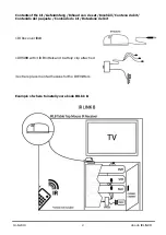 Предварительный просмотр 2 страницы Ebode IR Link B User Manual