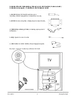 Предварительный просмотр 2 страницы Ebode IR Link Pro Flush User Manual