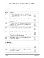 Предварительный просмотр 27 страницы Ebode XDOM PM10C - PRODUCTSHEET User Manual