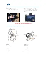 Предварительный просмотр 5 страницы Eborn G-01 Owner'S Manual