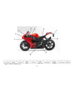 Предварительный просмотр 21 страницы EBR 1190 SX Owner'S Manual