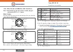 Preview for 24 page of EBRO ARMATUREN EP 501 B Quick Start Manual