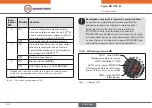 Preview for 64 page of EBRO ARMATUREN EP 501 B Quick Start Manual