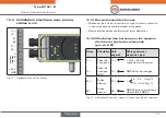 Preview for 73 page of EBRO ARMATUREN EP 501 B Quick Start Manual