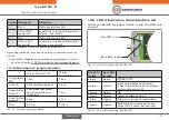 Preview for 75 page of EBRO ARMATUREN EP 501 B Quick Start Manual