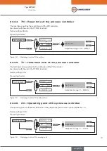 Preview for 79 page of EBRO ARMATUREN EP 501 C Operating Instructions Manual