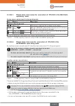 Preview for 83 page of EBRO ARMATUREN EP 501 C Operating Instructions Manual