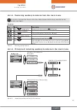 Preview for 87 page of EBRO ARMATUREN EP 501 C Operating Instructions Manual