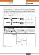 Preview for 99 page of EBRO ARMATUREN EP 501 C Operating Instructions Manual