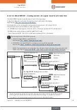 Preview for 105 page of EBRO ARMATUREN EP 501 C Operating Instructions Manual