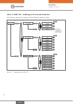 Preview for 120 page of EBRO ARMATUREN EP 501 C Operating Instructions Manual