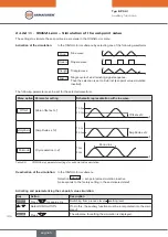 Preview for 126 page of EBRO ARMATUREN EP 501 C Operating Instructions Manual