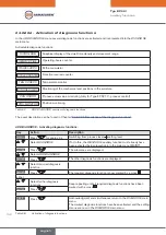 Preview for 132 page of EBRO ARMATUREN EP 501 C Operating Instructions Manual