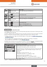 Preview for 145 page of EBRO ARMATUREN EP 501 C Operating Instructions Manual