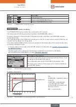 Preview for 147 page of EBRO ARMATUREN EP 501 C Operating Instructions Manual