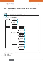 Preview for 156 page of EBRO ARMATUREN EP 501 C Operating Instructions Manual