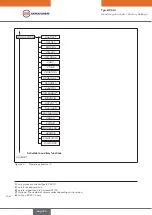 Preview for 158 page of EBRO ARMATUREN EP 501 C Operating Instructions Manual