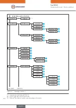 Preview for 162 page of EBRO ARMATUREN EP 501 C Operating Instructions Manual