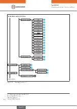 Preview for 166 page of EBRO ARMATUREN EP 501 C Operating Instructions Manual