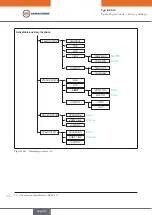 Preview for 170 page of EBRO ARMATUREN EP 501 C Operating Instructions Manual