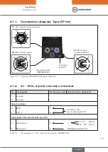 Preview for 175 page of EBRO ARMATUREN EP 501 C Operating Instructions Manual