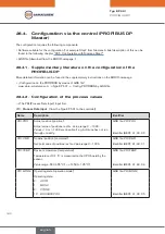 Preview for 180 page of EBRO ARMATUREN EP 501 C Operating Instructions Manual