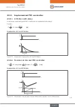 Preview for 197 page of EBRO ARMATUREN EP 501 C Operating Instructions Manual